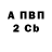 КЕТАМИН VHQ CaptDeadFool